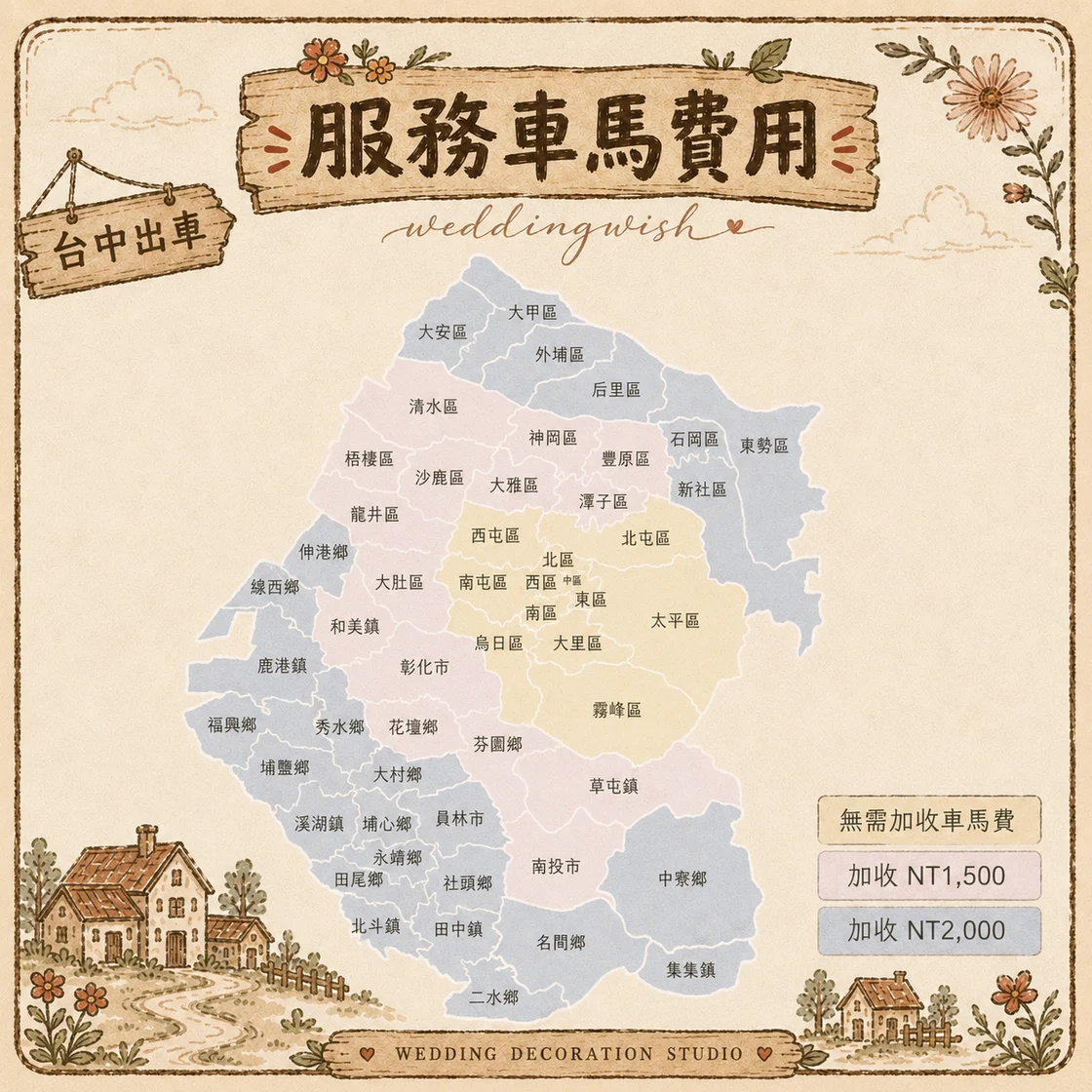 台中出車車馬費對照地圖：台中市多數行政區無需加收車馬費，其餘區域與鄰近縣市依距離加收 NT$1,500 至 NT$2,000。